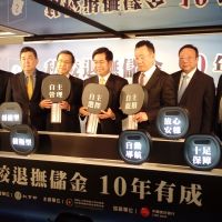私校退撫儲金 Q1非保守型報酬率10%以上
