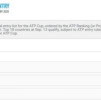 ATP推團體賽 挑戰老牌台維斯杯網賽