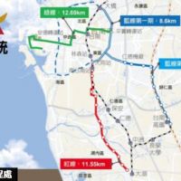 台南捷運型式 將於綜合規劃中決定