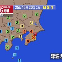 川普、安倍晉三明日行程！日本千葉規模5.1地震