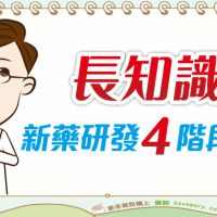 新藥試驗4階段