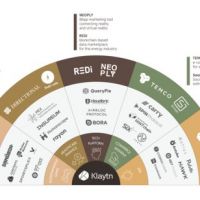 Kakao區塊鏈項目「Klaytn」公佈八位新的初始服務合作夥伴