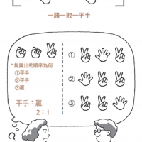 學巴菲特玩遊戲 如何提高商業策略?