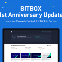 LINE代幣經濟中主要的數位交易所　BITBOX 推出回饋季活動