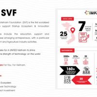 SVF公佈關於讓越南在全球舞台上獲得一席之地的宏大願景