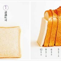 讓一片吐司更美味的魔法:關於吐司、烤法、厚度,你了解多少?