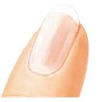 你的指甲健康嗎？原來指甲有受損、乾燥、易碎、剝落、軟薄、紋路這6大甲面問題，超簡易看圖判斷你是否也在其中