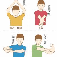 對付流感病毒、腸病毒最有效的方法，就是「勤洗手」！洗手五步驟，你真的洗對了嗎？