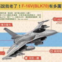 因應向美購66架F-16V　政院拍板「新式戰機採購特別條例」草案