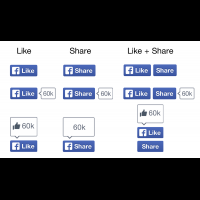 Facebook推出新版“讚”和“分享”按鈕