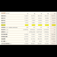 對無良企業的縱容,是對全體人民的掠奪|股讀筆記