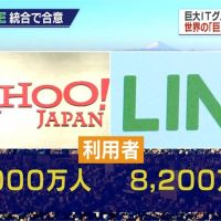 日本雅虎與LINE正式宣布 明年10月將完成合併
