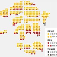 香港區議會選舉 民主派大獲全勝