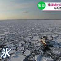 暖化嚴重！鄂霍次克海本世紀末流冰恐成絕響
