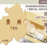 貴州一礦坑瓦斯外洩 14死2被困