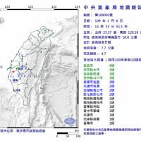 14：53嘉義義竹淺層地震規模4.7　嘉義市震度達4級