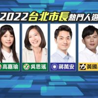 2022縣市長大選誰出馬？高嘉瑜、蔣萬安被點名選台北市長