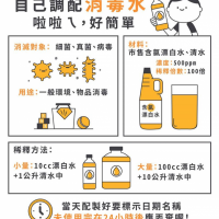 衛福部分享！日本醫療級專家教你自已調配「消毒水」，再學正確打掃方式，預防生病...