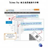 台灣Pay繳納交通違規罰鍰　操作步驟很簡單