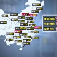 武漢肺炎中國破7.2萬確診 1800死