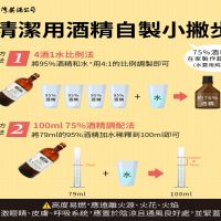 台酒防疫酒精超商將開賣　3月還有隨身瓶上市
