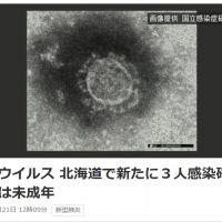 北海道又新增三例新冠肺炎病例 兩例未成年
