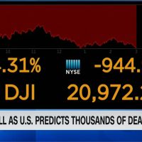 川普：未來兩周不好過　美股重挫逾4%