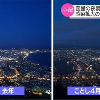疫情影響、人口老化 北海道函館「百萬夜景」變黯淡