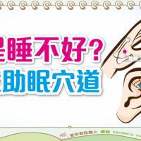 助眠穴道