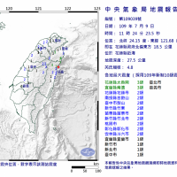 花蓮近海發生規模4.8地震　最大震度3級