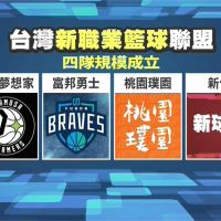 台灣新職業籃球聯盟 陳建州擔任執行長
