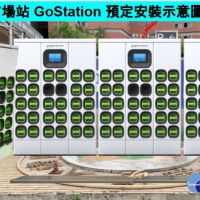打造低碳城市　中市擇定40處電動機車電池交換站