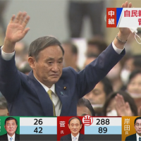 菅義偉當選自民黨揆 估將出任日本首相