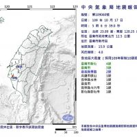 快新聞／清晨地牛翻身！ 台南4.0、宜蘭近海3.5地震