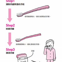 你會刷牙嗎？這樣刷才徹底！「三步驟刷牙法」快學起來