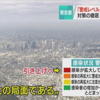 快新聞／東京單日確診暴增超過500例 政府宣布「疫情警戒升至最高級」