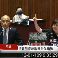 快新聞／國民黨指控行政院警官隊監聽 蘇貞昌：沒必要這麼做 待了解事實