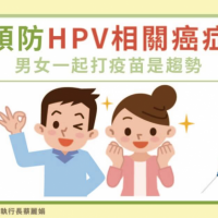 預防HPV相關癌症　男女一起打疫苗是趨勢