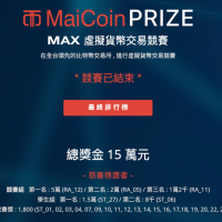 MaiCoin PRIZE虛擬貨幣交易競賽圓滿結束，第一名於一個半月賺4倍