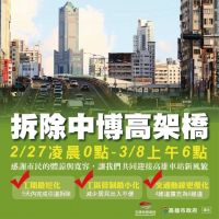 加速發展高雄車站 陳其邁盼成為市中心最大的綠色公共空間