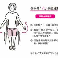 調整「自律神經」舒暢全身的4款運動,有助於消除壓力,平衡自律神經...
