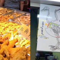 鹽酥雞老闆手繪「雞隻骨骼」 網讚：終於知道三角骨在哪