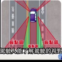 警製作事故案例影片　教導駕駛人如何安全通過路口