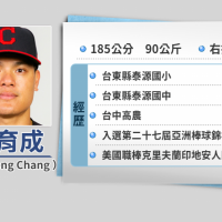 台灣首位出賽MLB開幕戰野手！25歲「阿美族」張育成去年生子，球迷盼好成績...