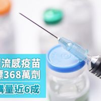 公費4價流感疫苗國光得標368萬劑 占總採購量近6成