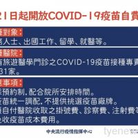 COVID-19疫苗自費接種 4/21起開放1萬劑施打