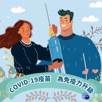 COVID-19疫苗7、8類開打　竹縣65歲以上長者13人接種