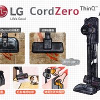 一圖看懂 LG CordZero ThinQ A9 K 系列 WIFI 濕拖無線吸塵器 「吸塵+濕拖」兩個願望一次滿足