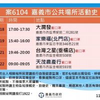 學校寢室室友確診　大專院校生受感染