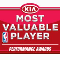 NBA／尤克奇獲MVP　金塊隊史第1人